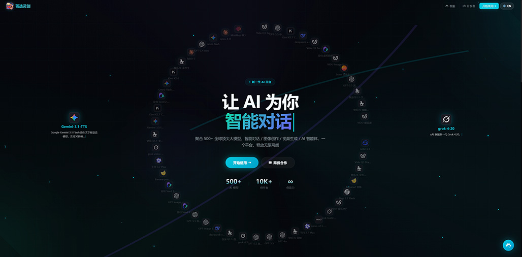 AIGC全景制作流程展示