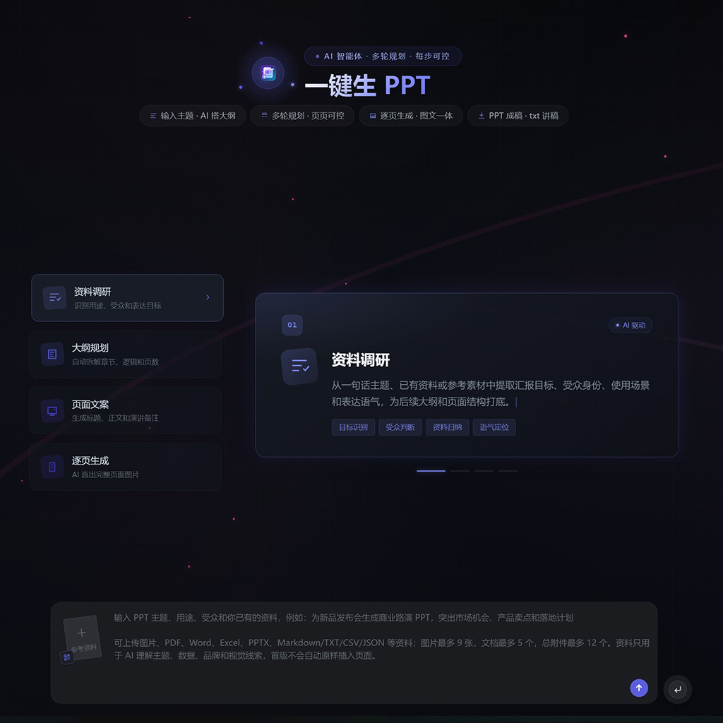 智能商务PPT生产